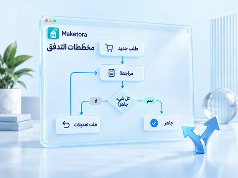 معاينة توضيحية لتطبيق مخطّطات التدفق