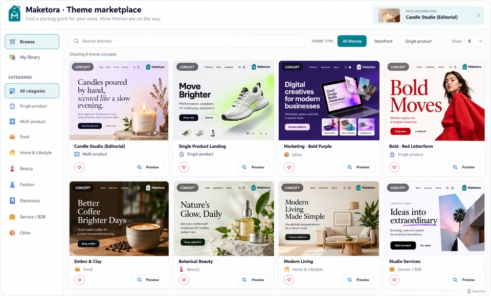 Maketora theme marketplace illustration with eight storefront concepts for candles, coffee, fashion, beauty, digital products, furniture, electronics and services.